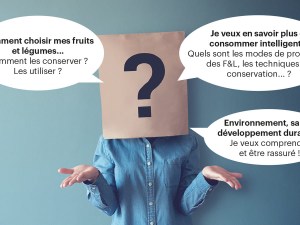 L'argumentaire de vente : une nouvelle application pour les détaillants en fruits et légumes