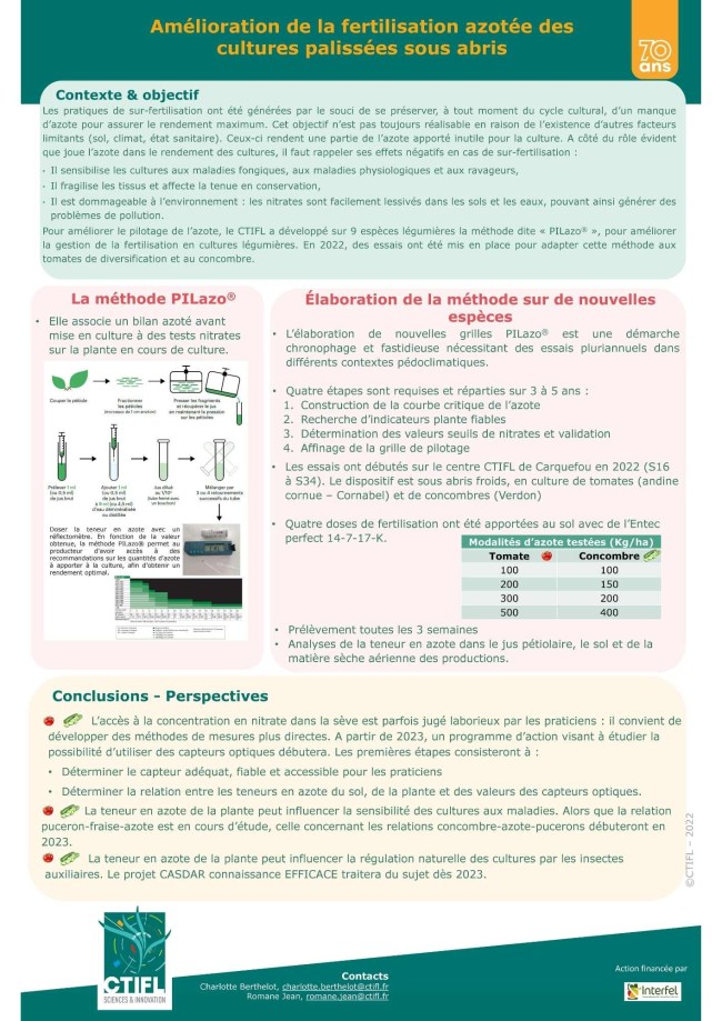 Atelier 1 - Poster - Amélioration de la fertilisation azotée des cultures palissées sous abris