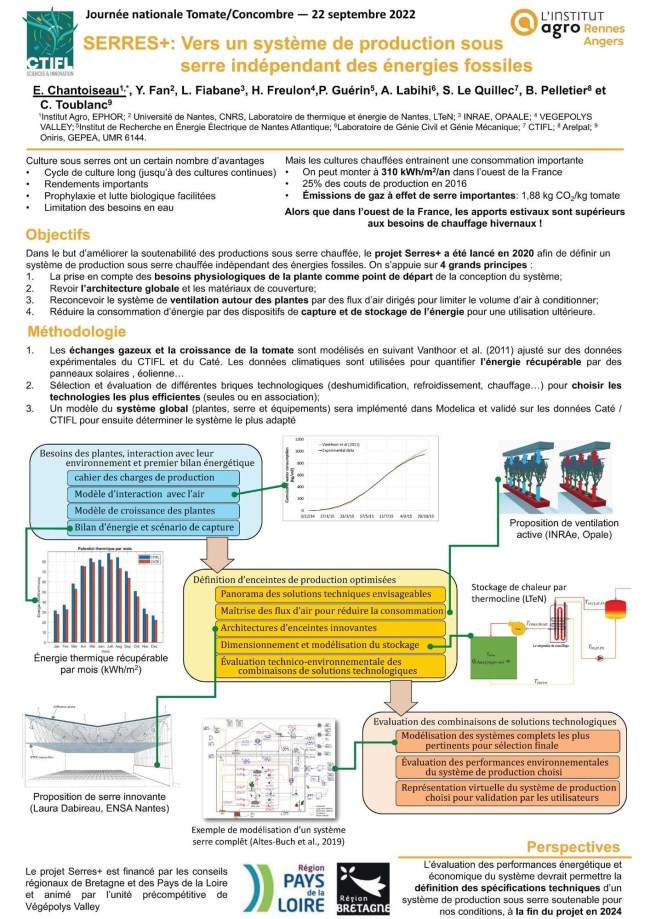 Atelier 3 - Poster - SERRES+ : vers un système de production sous serre indépendant des énergies fossiles