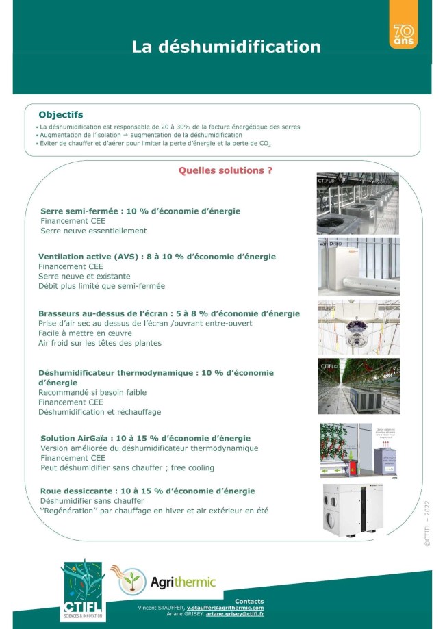 Atelier 3 - Poster - La déshumidification