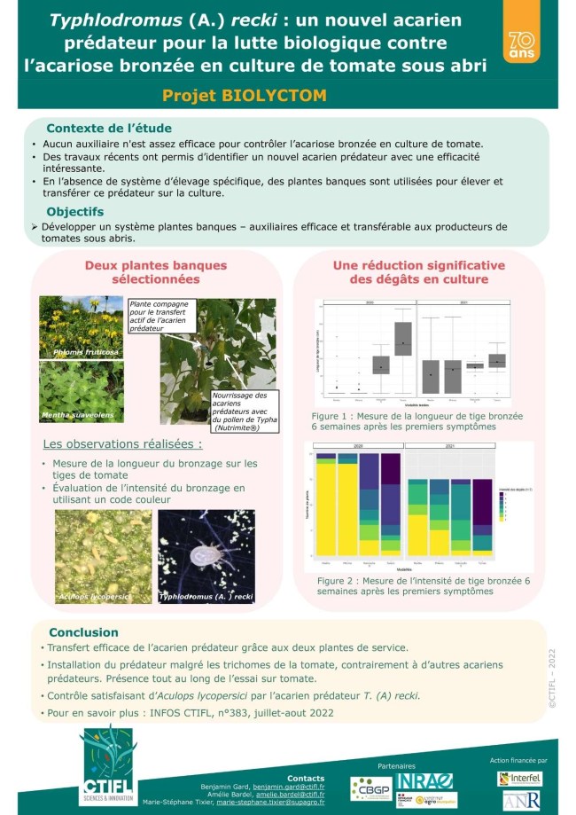 Atelier 4 - Poster - Typhlodromus (A.) recki : un nouvel acarien prédateur pour la lutte biologique contre l'acariose bronzée en culture de tomate sous abri. Projet BIOLYCTOM