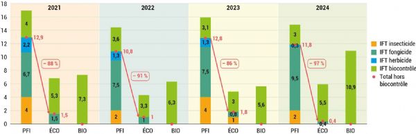 infos409 mirad fig03