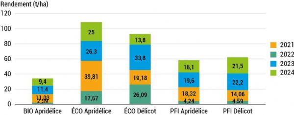 infos409 mirad fig06