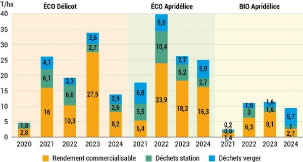 infos409 mirad fig07