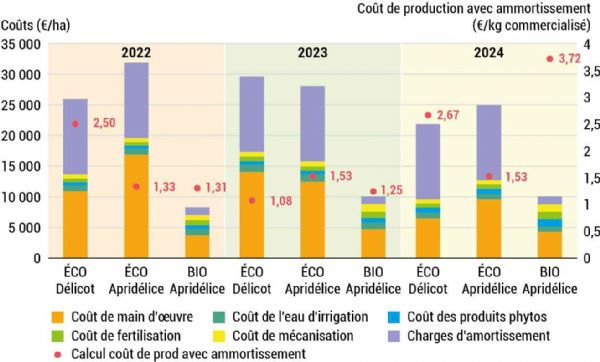 infos409 mirad fig08