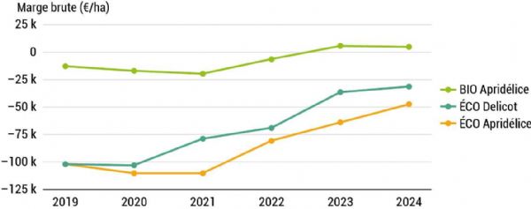 infos409 mirad fig09