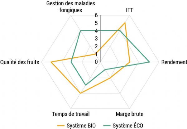infos409 mirad fig10