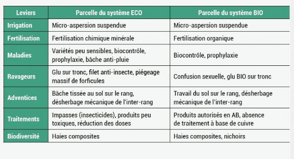 infosctifl 409 mirad figure 2