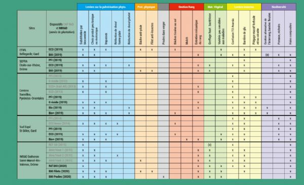 infosctifl 409 mirad figure a